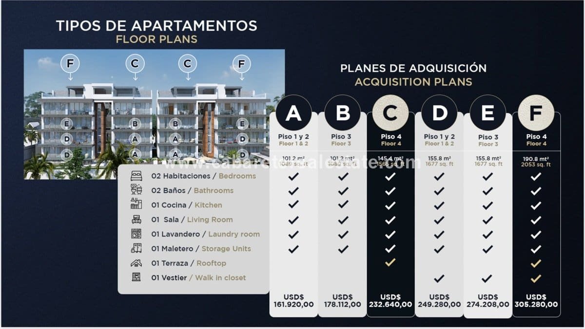 Condos de luxe au sommet d'une colline face à l'océan prix coût financement piscine océan plage cabarete république dominicaine Condos de luxe au sommet d'une colline face à l'océan prix coût financement piscine océan plage cabarete république dominicaine